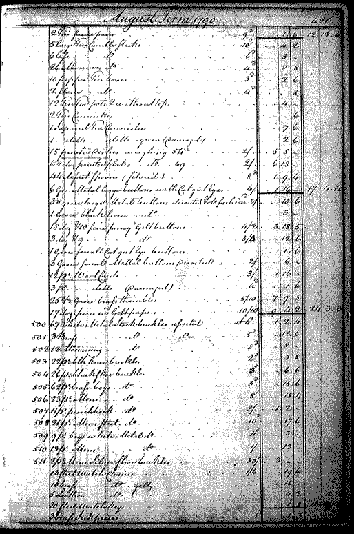 Image for Ridgate, Thomas Howe, page 421
