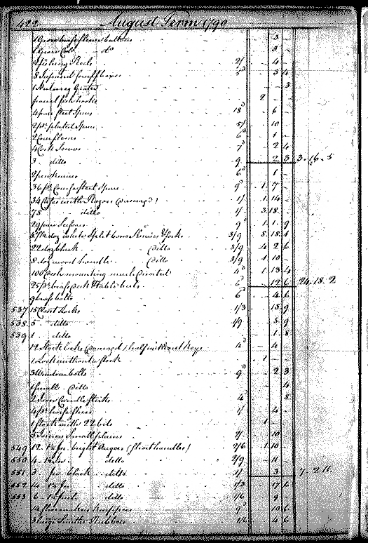 Image for Ridgate, Thomas Howe, page 422