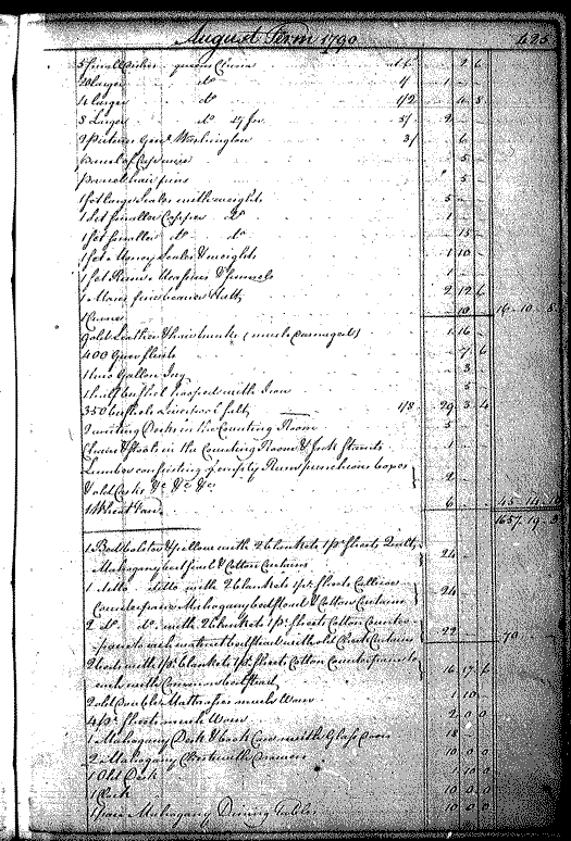 Image for Ridgate, Thomas Howe, page 425