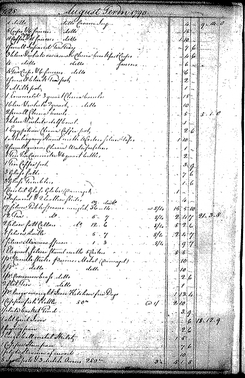 Image for Ridgate, Thomas Howe, page 428