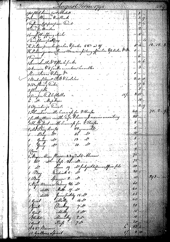 Image for Ridgate, Thomas Howe, page 429