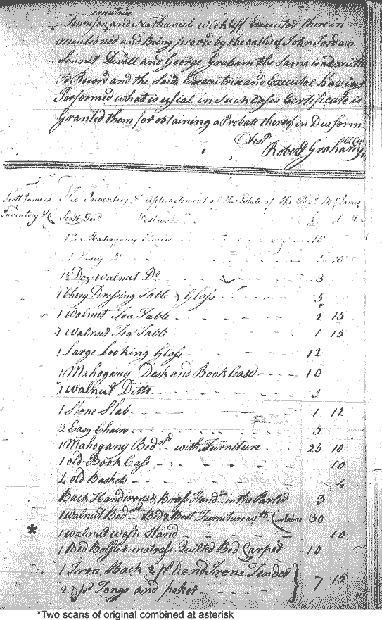 Image for Scott, Rev. Mr. James, page 264