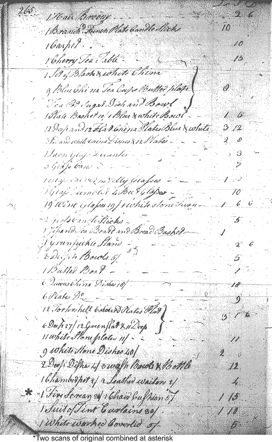 Image for Scott, Rev. Mr. James, page 265