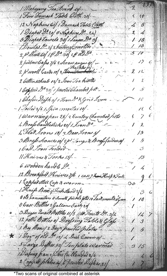 Image for Scott, Rev. Mr. James, page 266