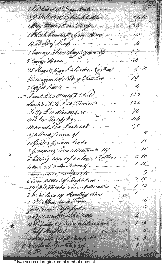 Image for Scott, Rev. Mr. James, page 268
