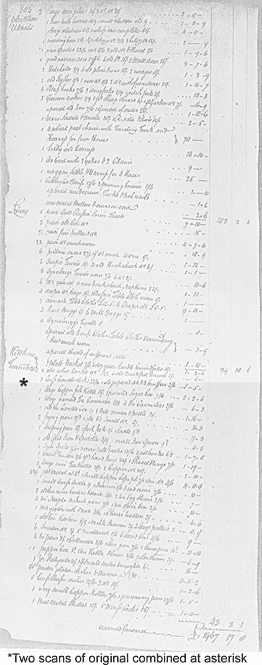 Image for Smith, Doctor Richard, page 304