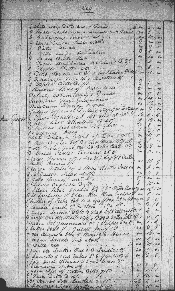 Image for Sprigg, Mr. Edward, page 209
