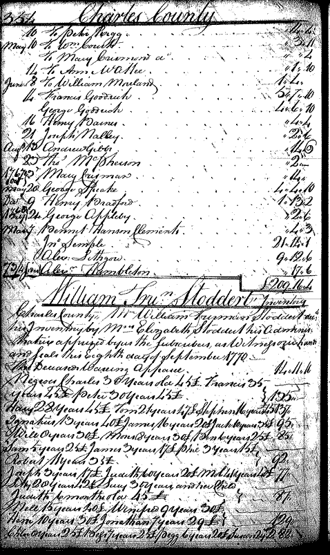 Image for Stoddert, William Trueman, page 354