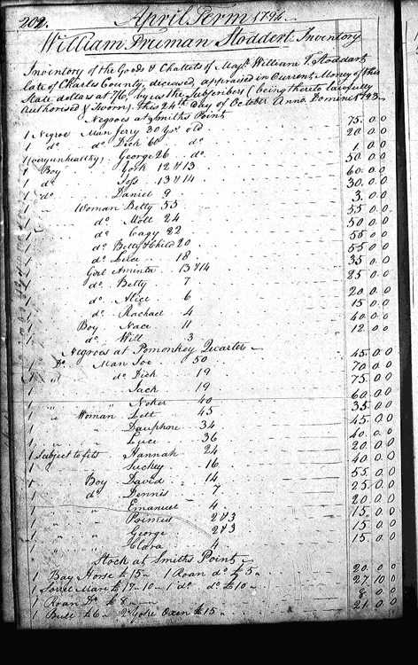 Image for Stoddert, William Trueman, page 202