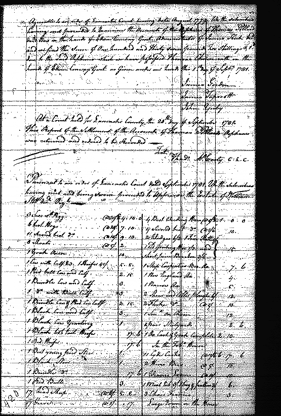 Image for Stott, William, page 210a