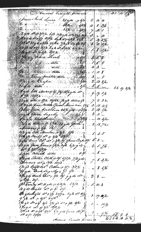 Image for Walker, Isaac, page 162