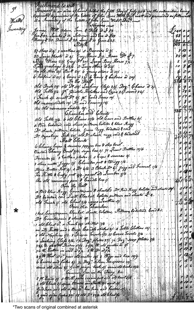 Image for Webb, John Spann, page 91