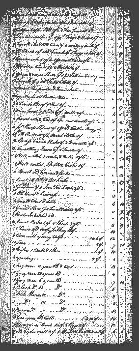 Image for Williams, Colo. Thomas, page 167