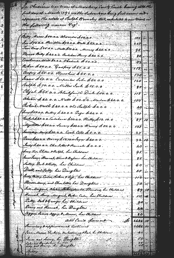 Image for Wormeley, Ralph, page 224