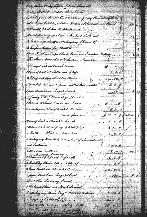 Image for Wormeley, Ralph, page 227