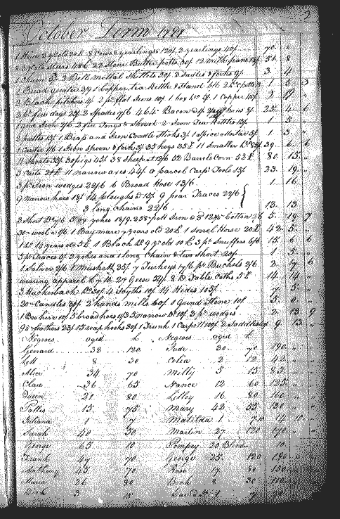 Image for Yates, Elizabeth, page 2
