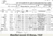 Manifest Record from the S.S. Atenas 
