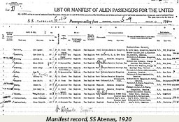 Manifest Record