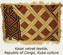 Kasai Textile